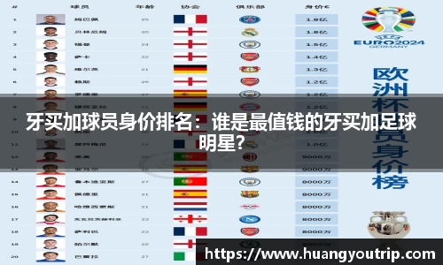 牙买加球员身价排名：谁是最值钱的牙买加足球明星？